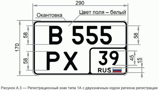 Карта номеров машин