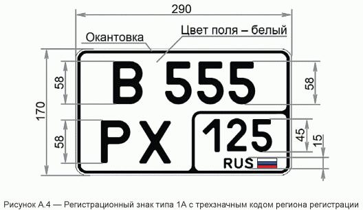 1a 3