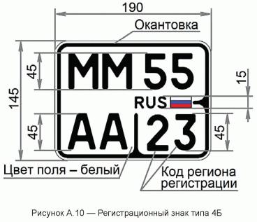 4b